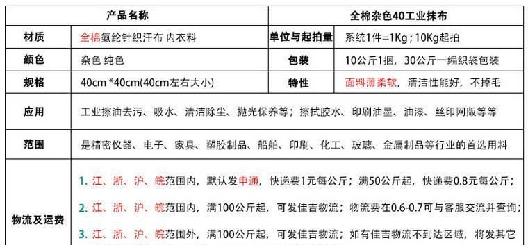 廠家直銷 碎布全棉 擦機布全棉 吸油強 不掉色 擦機布 全棉雜色示例圖1