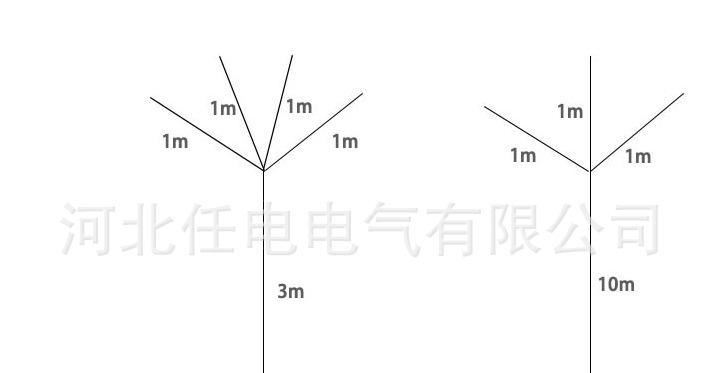 廠家直銷 攜帶型短路接地棒、個(gè)人保安線、平口螺旋壓緊式接地棒示例圖4