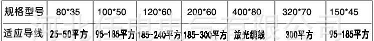 廠家直銷 坐掛兩用滑車 尼龍放線滑輪 放線滑車  朝天滑輪 可定做示例圖3