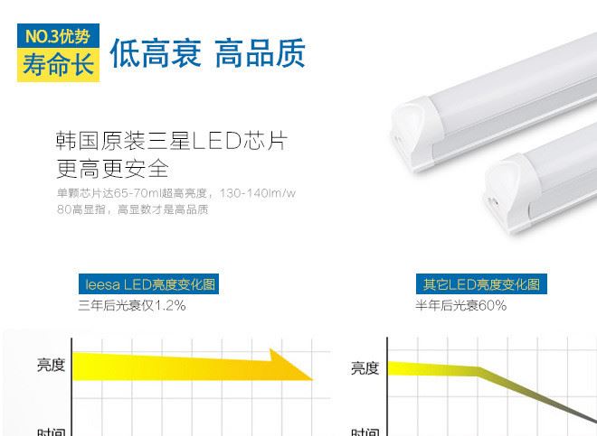 t8一體化led燈管日光燈超亮改造黃正白光支架全套T8LED分體T5燈管示例圖9