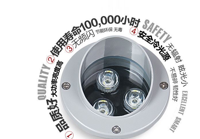 led工礦燈50W70W100Wled工礦燈150led工礦燈200W250W300W示例圖3