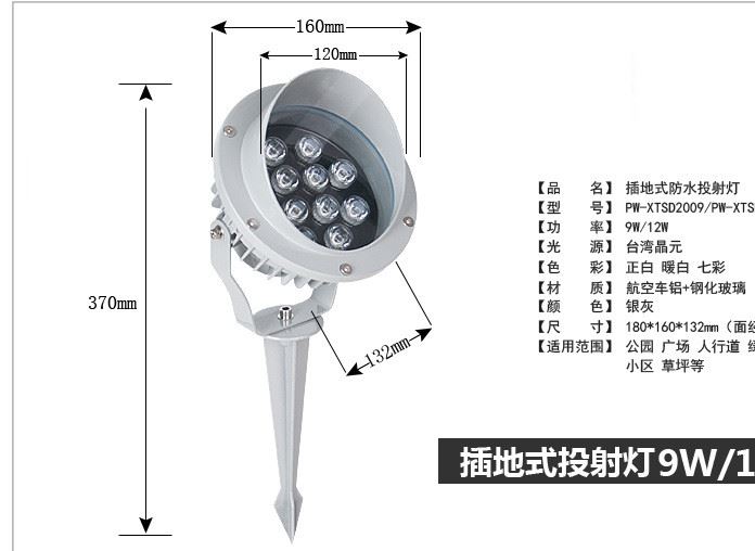 led工礦燈50W70W100Wled工礦燈150led工礦燈200W250W300W示例圖16