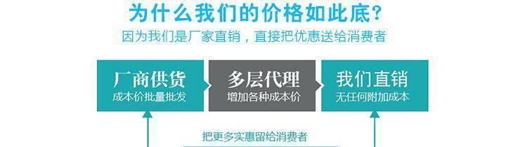 手機保護套 廠家定制通用手機保護套 iphone6新年真皮手機套示例圖11