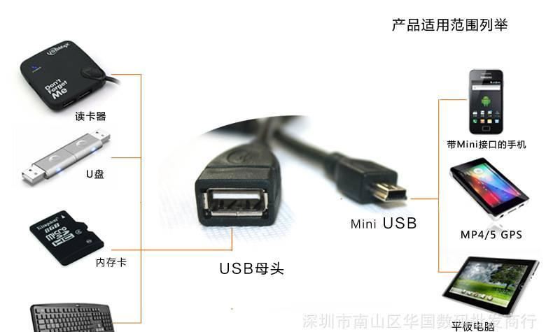 批發(fā) otg線 平板電腦手機(jī)轉(zhuǎn)接線轉(zhuǎn)接頭 micro-usb接口 OTG數(shù)據(jù)線示例圖11