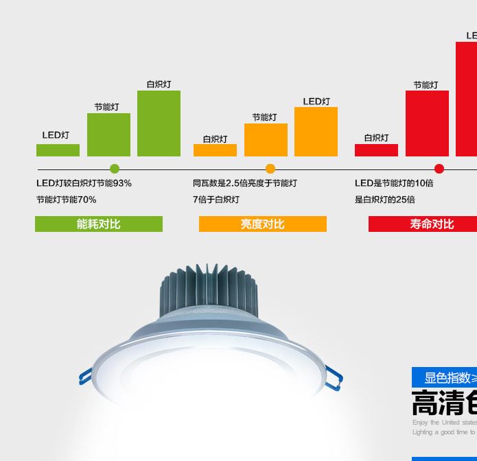 筒灯_10