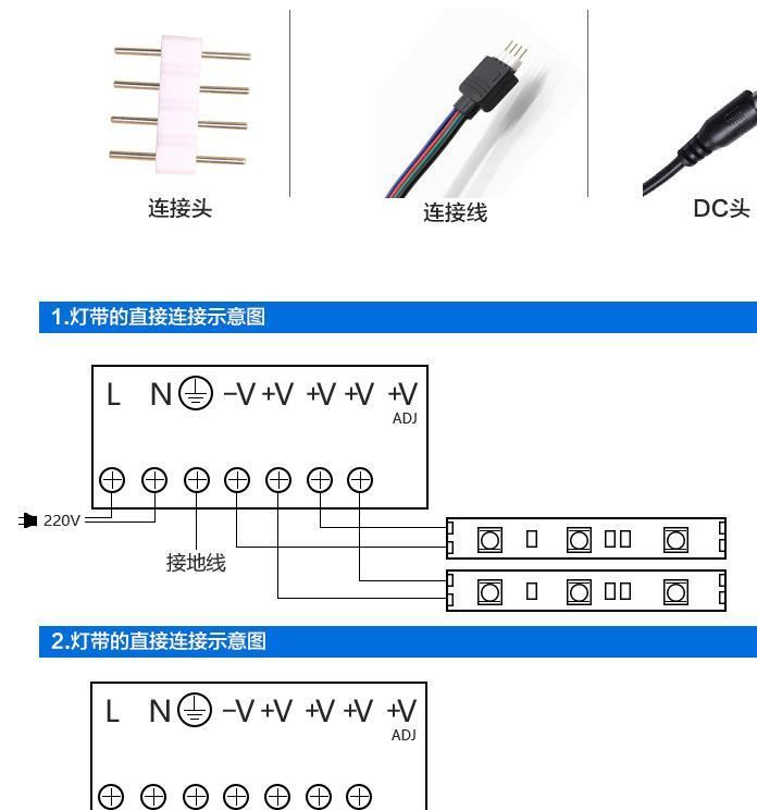 led灯带5050rgb灯条12vled贴片硬灯条变色七彩广告装饰灯具示例图21