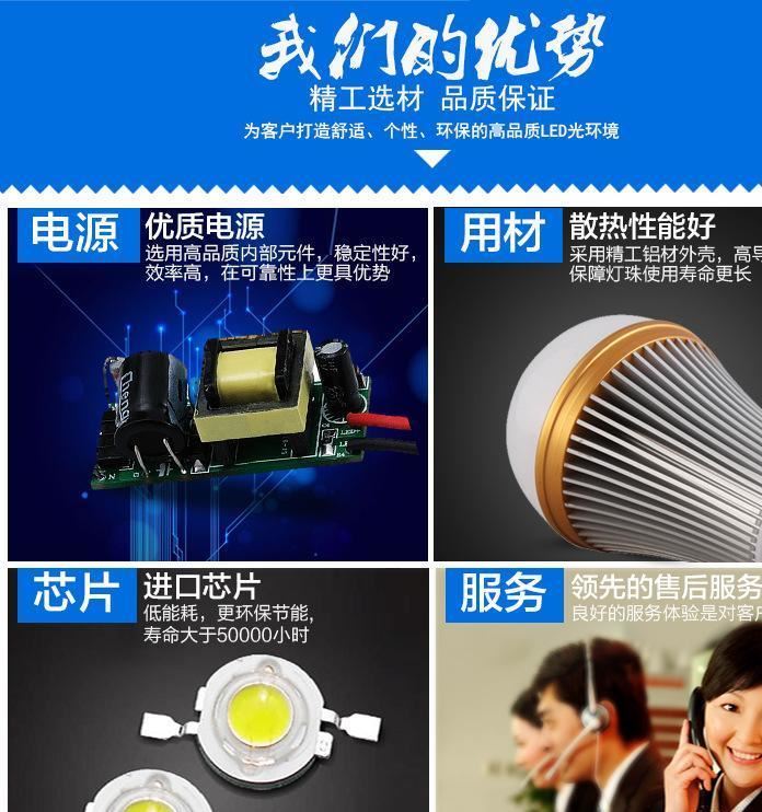 led球泡灯家用E27螺口节能灯大功率铝壳球泡灯led灯泡示例图5