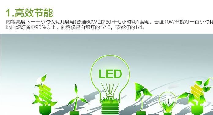 led球泡灯家用E27螺口节能灯大功率铝壳球泡灯led灯泡示例图19