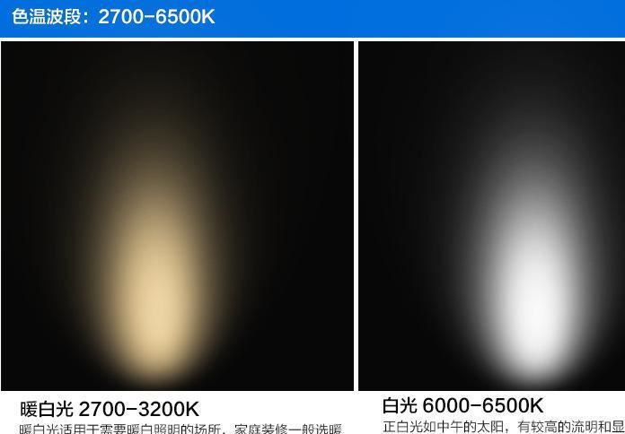 5Wled蠟燭燈家用e14螺口節(jié)能燈滿天星led尖泡燈拉尾蠟燭燈示例圖14