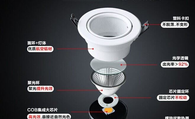 廠家直銷LED3W天花燈5W 7WCOB射燈 高光烤白拉絲銀 刀片散熱器示例圖12