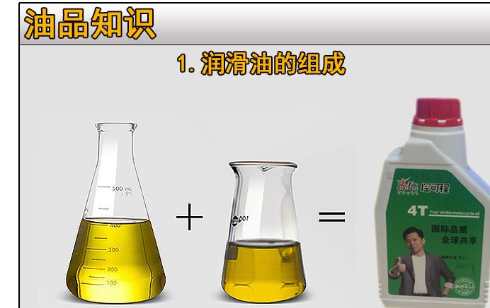 機(jī)油4T專用摩托車促銷防凍全合成直銷冬季潤滑油四沖程示例圖8