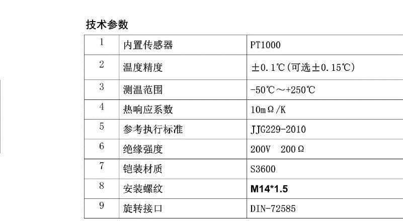供應福伊特 緩速器 溫度傳感器 熱電阻溫度傳感器 溫度變送器示例圖8