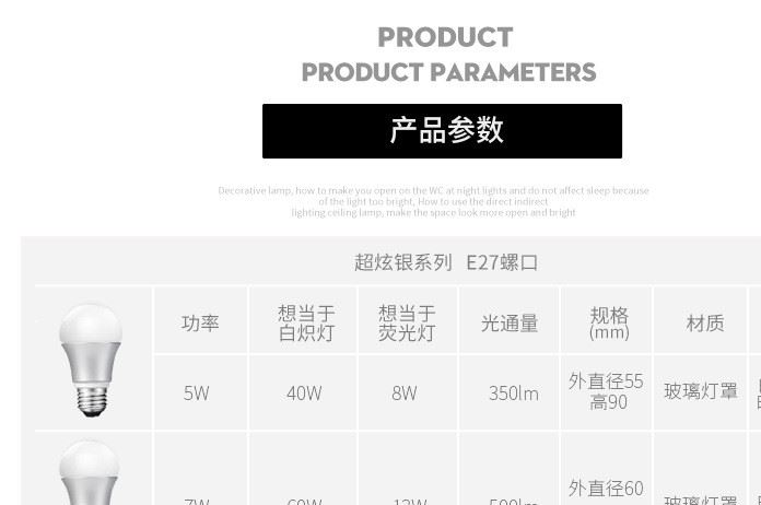 FSL 佛山照明 led燈泡螺口螺旋光源E27LED燈泡led球泡燈led節(jié)能燈示例圖6