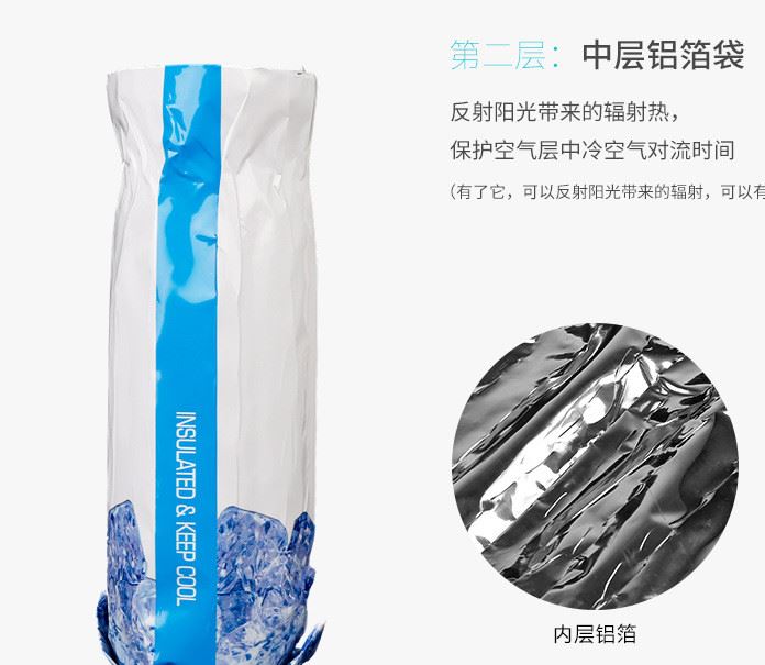 KINGSIR噴霧騎行自行車運動水壺PE雙層塑料水杯保冷功能水杯示例圖6