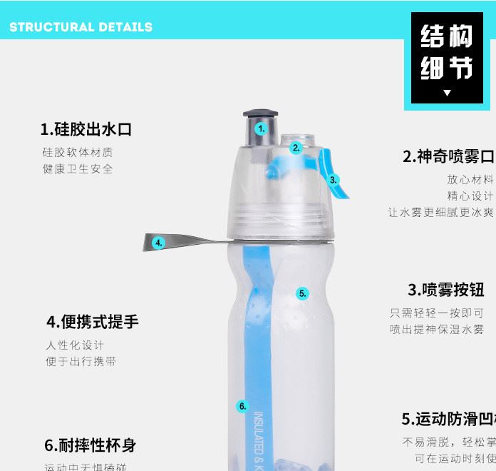 KINGSIR噴霧騎行自行車運動水壺PE雙層塑料水杯保冷功能水杯示例圖11