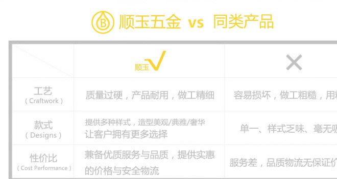 順玉五金 歐式家居創意鐵藝果盤架鐵線架酒店KTV置物架直銷批發示例圖25