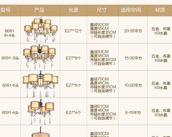 8091-大圓罩詳情-750_24