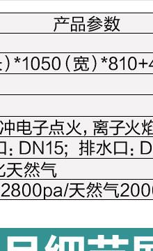 商用環(huán)保雙頭燃?xì)庵竺鏍t湯面爐蒸爐蒸煮爐面火爐烹飪機(jī)示例圖17