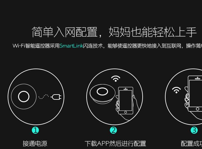 wifi智能遙控器 遙控器 wifi空調(diào)遙控器 wifi手機智能遙控器示例圖11