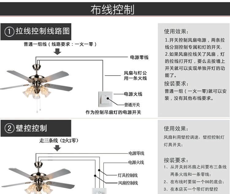 法國金風(fēng)扇燈 餐廳客廳風(fēng)扇吊燈歐式臥室鐵葉帶led電扇燈示例圖20