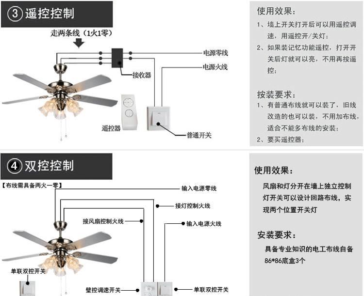 法國金風(fēng)扇燈 餐廳客廳風(fēng)扇吊燈歐式臥室鐵葉帶led電扇燈示例圖21