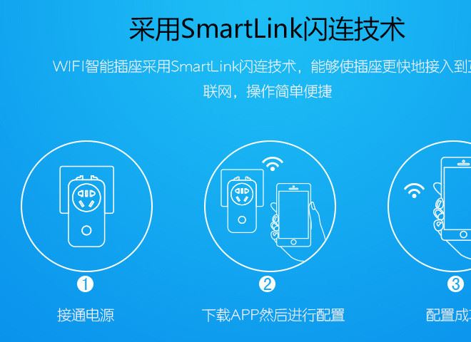 廠家智能插線板 智能定時電源插座支持亞馬遜Echo Alexa智能產(chǎn)品示例圖12