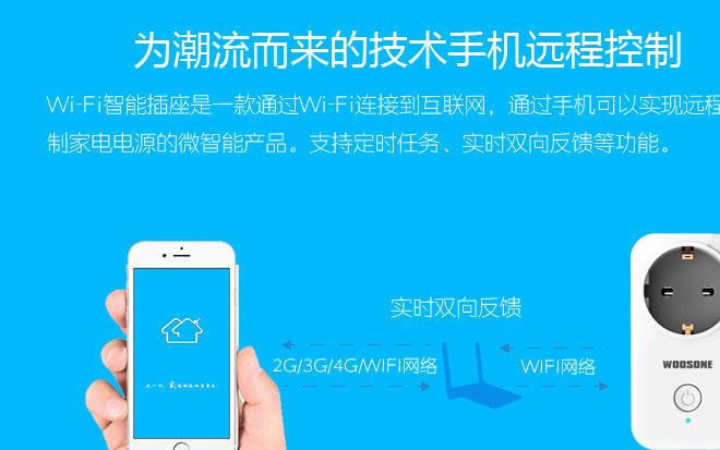 WIfi智能插座 智能單插 Alexa語單控制 歐規(guī)轉換插座示例圖6