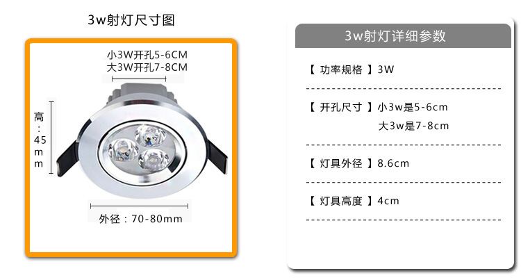 led射燈3w全套背景墻燈吊頂天花客廳筒燈服裝店牛眼貓眼燈批發(fā)示例圖10