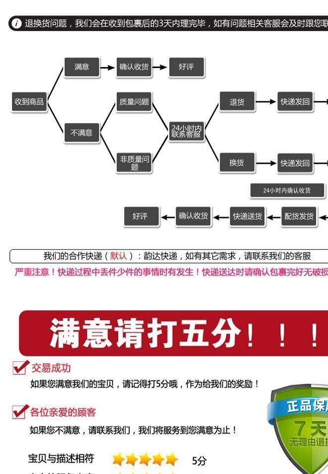 全國低價大量批發(fā)LED護(hù)欄管 護(hù)欄燈 數(shù)碼管 內(nèi)控六段 七彩 單色示例圖16