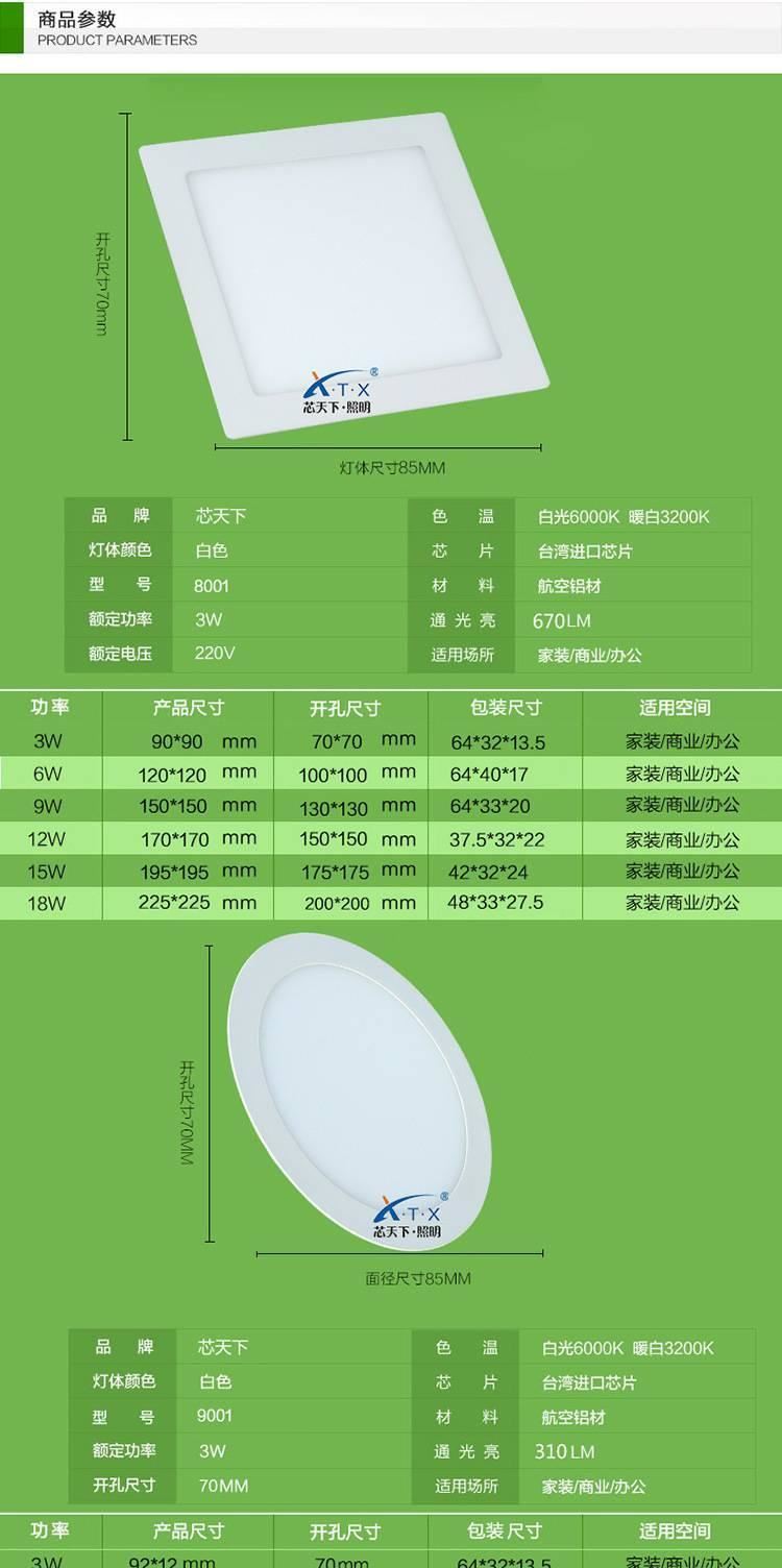 LED超薄面板燈天花板燈圓形方形防霧平板壓鑄筒燈燈3W6W12W示例圖5