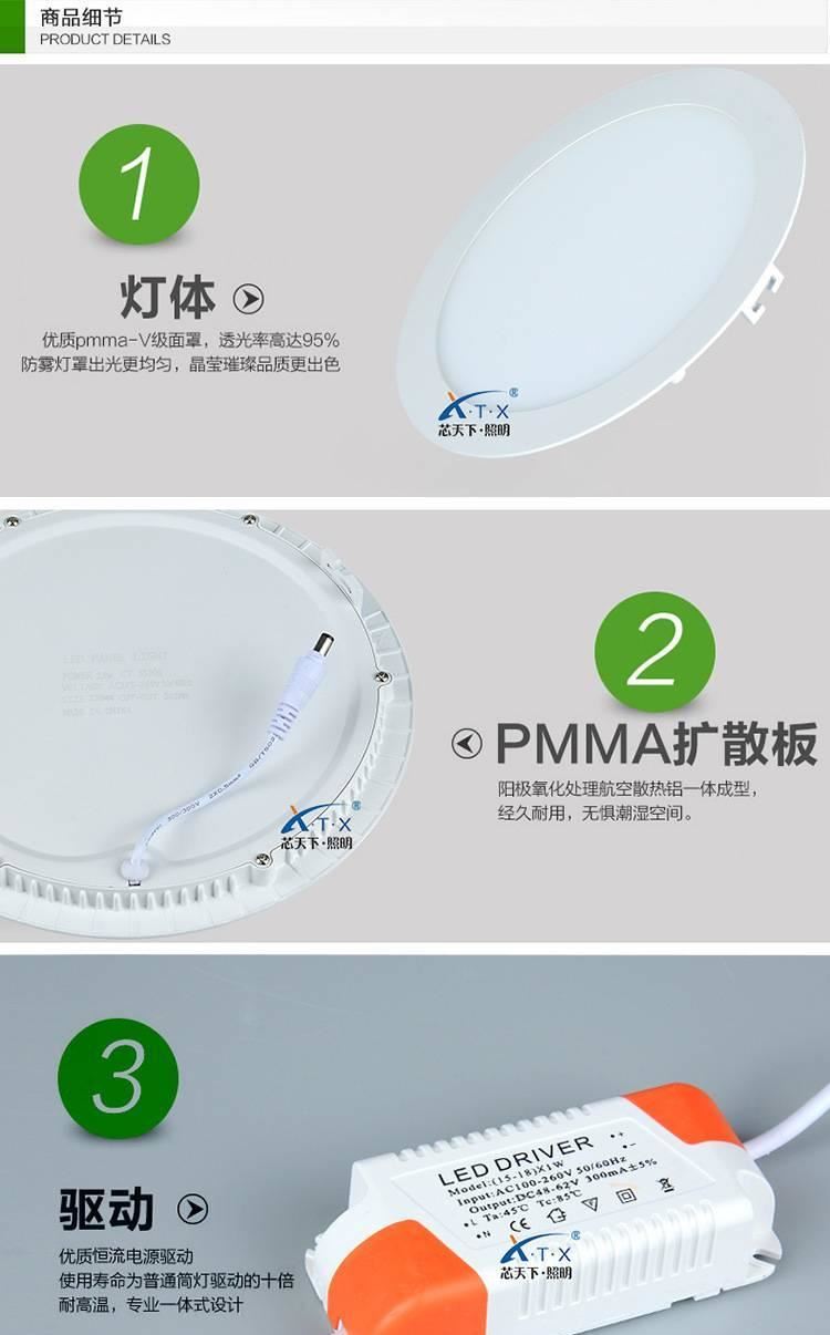 LED超薄面板燈天花板燈圓形方形防霧平板壓鑄筒燈燈3W6W12W示例圖6