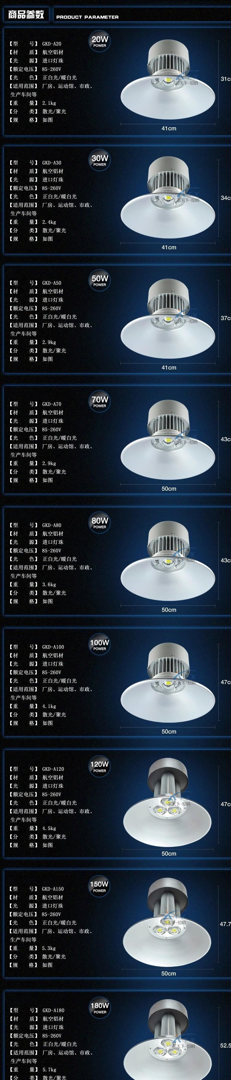 LED工礦燈廠房燈吊燈大功率50W30W100W 150W工廠車間大型超市示例圖4