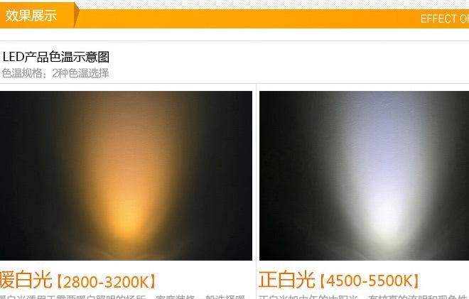 一件代發(fā)E14小螺口 LED蠟燭燈3w led拉尾泡尖泡 水晶燈餐吊燈示例圖4