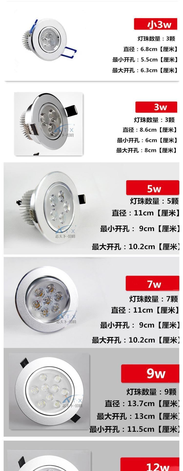 led天花燈射燈 筒燈 3 5 7 9 12瓦客廳吊頂背景墻天花燈服裝專用示例圖2