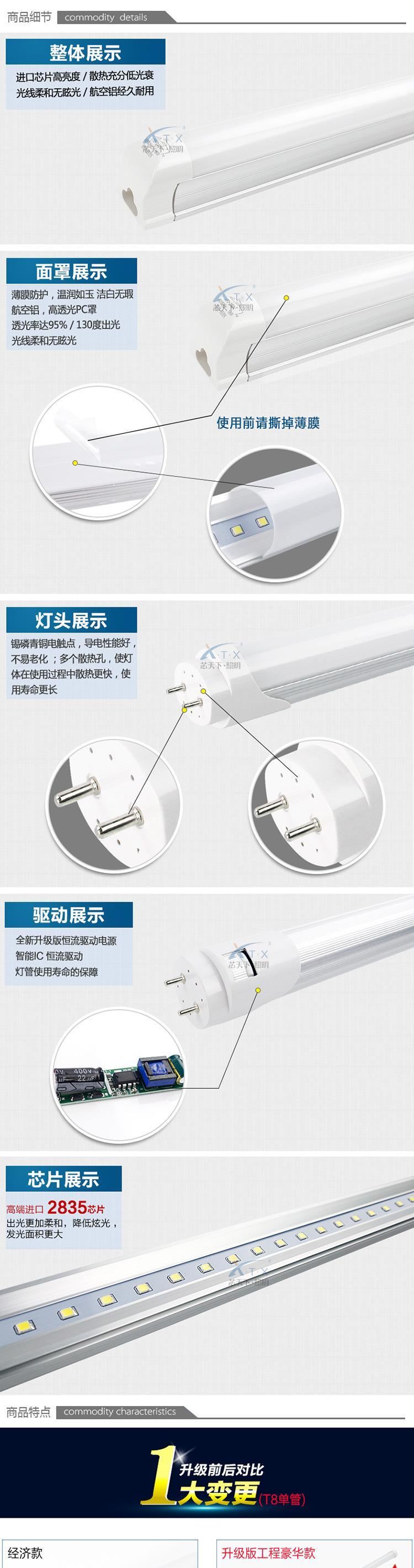 一件代發(fā)LED18W燈管T5/T8一體化支架 全套超亮LED日光燈管示例圖4