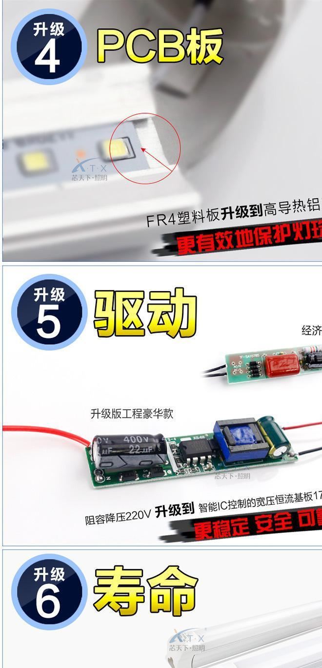 一件代發(fā)LED18W燈管T5/T8一體化支架 全套超亮LED日光燈管示例圖6