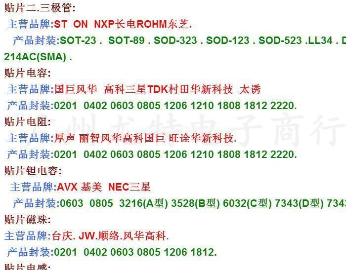 陶瓷貼片電容 0805 225K 2.2uf 16V/25V/50V 貼片風(fēng)華電容示例圖5