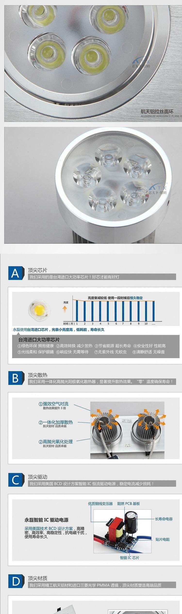 led格柵射燈長(zhǎng)方形三頭雙頭射燈斗膽燈豆膽天花燈5W10瓦15瓦示例圖5