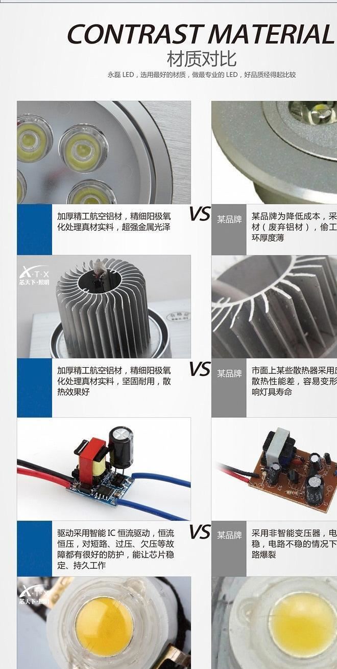 led格柵射燈長(zhǎng)方形三頭雙頭射燈斗膽燈豆膽天花燈5W10瓦15瓦示例圖6