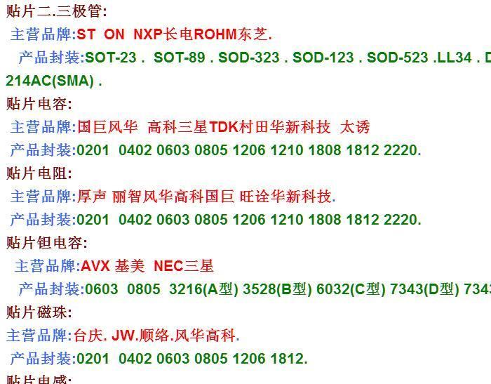 CR6853 60W 電源IC芯片 原裝 啟達示例圖5