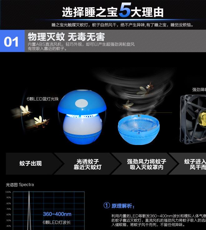 （直銷）寶視達滅蚊燈器餐廳飯店 滅蠅燈滅蚊燈器家用 捕蚊器示例圖4