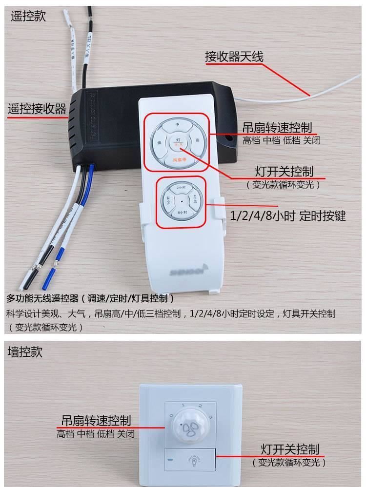 批發(fā) 新款隱形LED風(fēng)扇燈 雙色遙控 客廳臥室餐廳風(fēng)扇吊燈電風(fēng)扇示例圖29