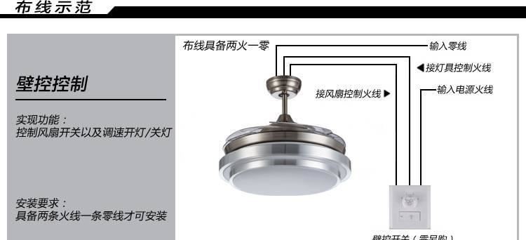 批發(fā) 新款隱形LED風(fēng)扇燈 雙色遙控 客廳臥室餐廳風(fēng)扇吊燈電風(fēng)扇示例圖32