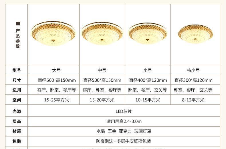 歐式圓形吸頂燈 客廳臥室裝修led燈具 餐廳陽臺過道吸頂燈飾批發(fā)示例圖17