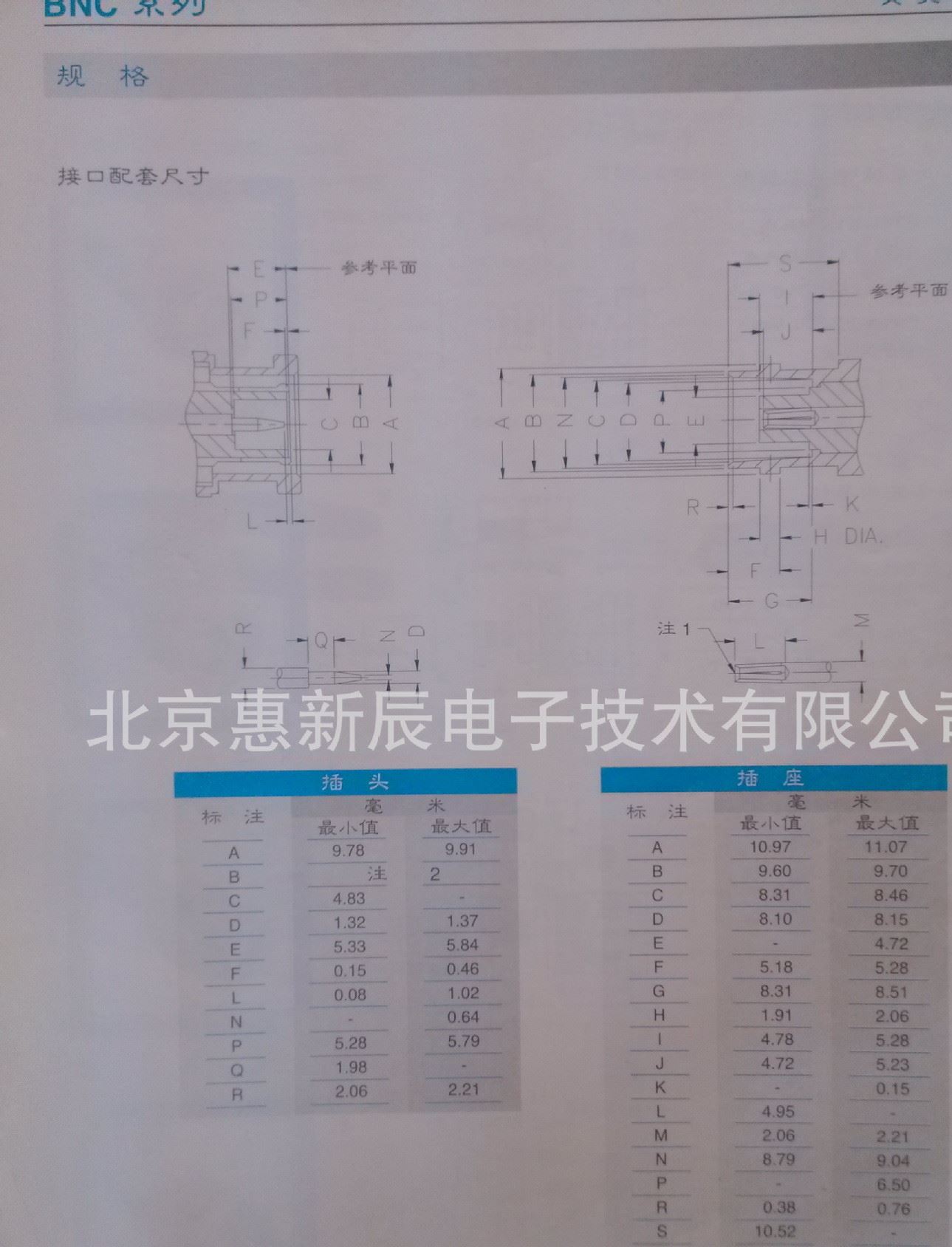 安費(fèi)諾   同軸連接器RF  射頻轉(zhuǎn)接器   BNC系列 B6651B1示例圖2