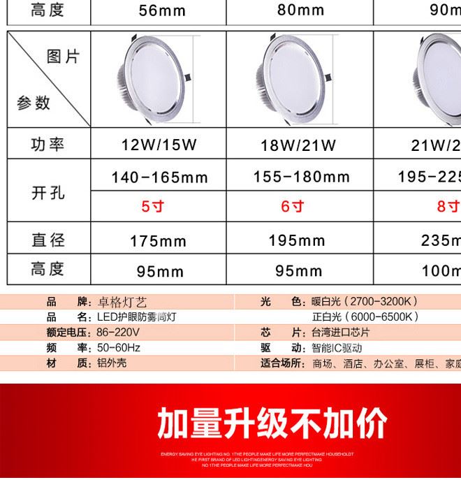 LED筒燈PAR30歐司朗35W筒燈5寸嵌入式LED天花燈轉(zhuǎn)角射燈示例圖12