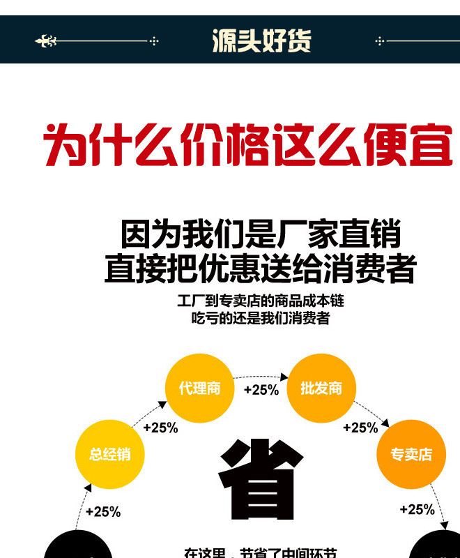 厂家卫生间洗脸盆吊柜落地可定制一体陶瓷盆洗手盆橡木浴室柜批发示例图37