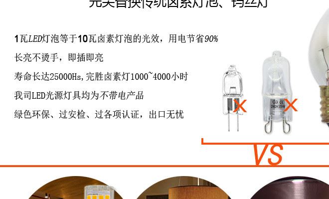 G4 LED 12V 2W晶元藍(lán)寶石COB1505小插泡替換鹵素?zé)襞蒿@指80爆款示例圖4