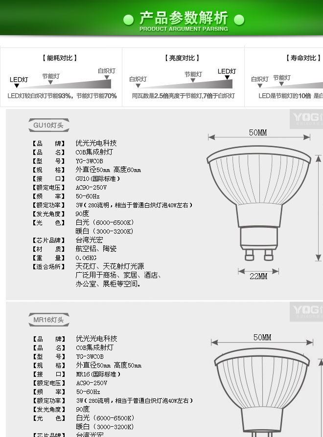 GU10 LED射燈 MR16/GU5.3/E27可定制調(diào)光 3W 5W 7瓦 COB寬壓廠家示例圖2