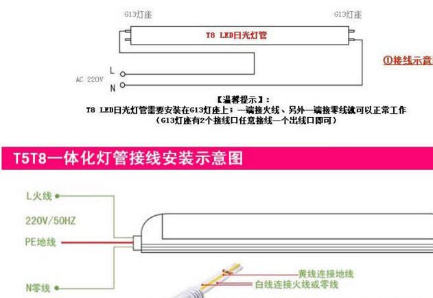 批發(fā)led t8玻璃管 led燈管分體 led玻璃日光燈管節(jié)能燈管示例圖21